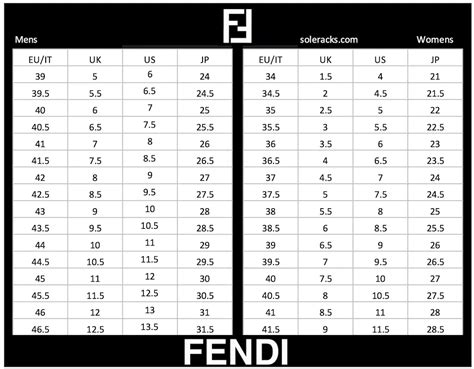 fendi men's clothing size chart.